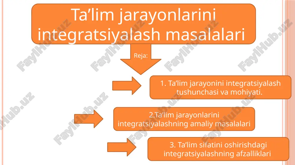 ta’limjarayonlarini integratsiyalash masalalari — PPTX