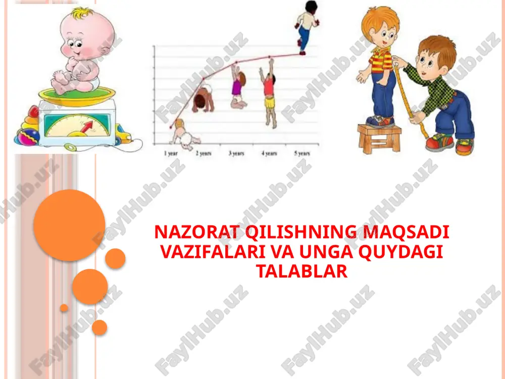 nazorat qilishning maqsadi vazifalari va unga quydagi talablar — PPTX