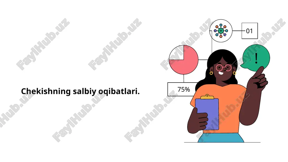 chekishning salbiy oqibatlari. — PPTX