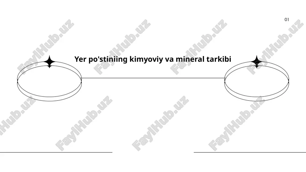 yer po'stiniing kimyoviy va mineral tarkibi — PPTX