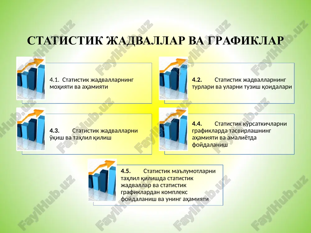 статистик жадваллар ва графиклар — ZIP