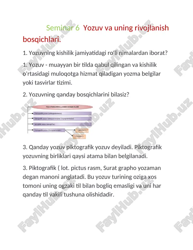 yozuv va uning rivojlanish bosqichlari — DOC