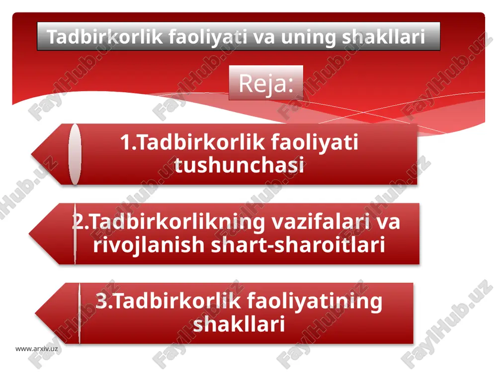 tadbirkorlik faoliyati va uning shakllari — ZIP