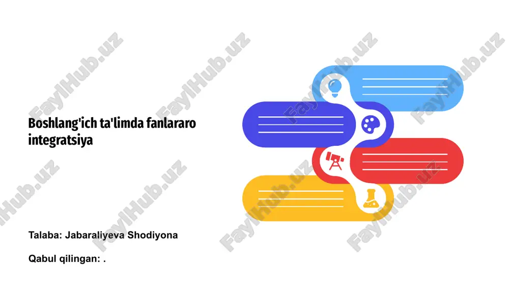 boshlangʻich ta’limda fanlararo integratsiya — PPTX