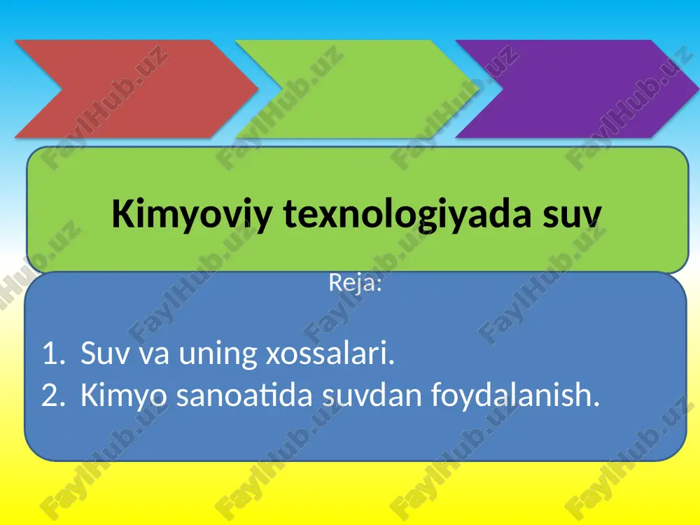 kimyoviy texnologiyada suv — ZIP