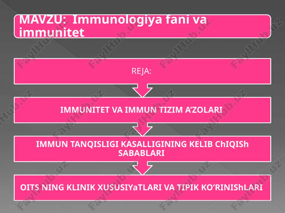 immunologiya fani va immunitet — ZIP