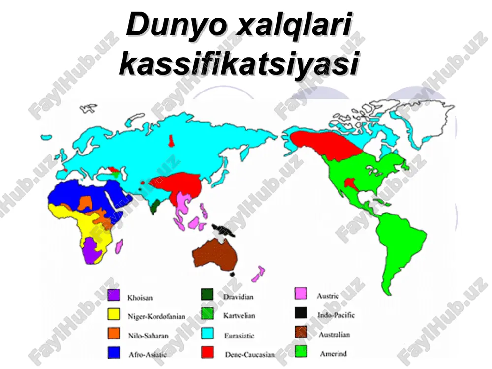 dunyo xalqlari klassifikatsiyasi — ZIP
