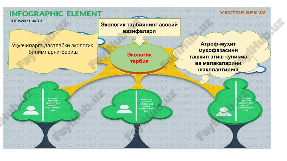 ekologik tarbiya — PPTX
