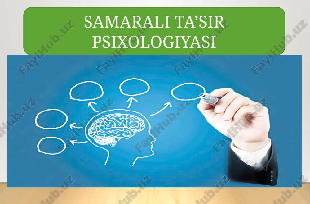 samarali ta'sir psixologiyasi — PPTX