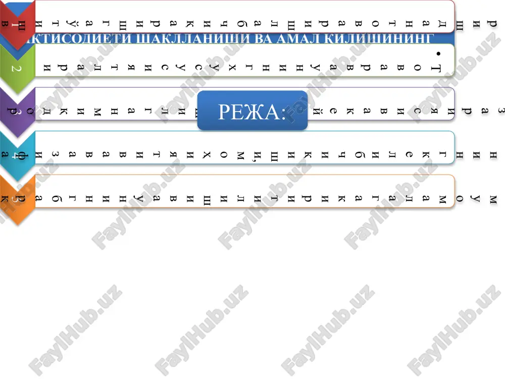 tovar-pul munosabatlari — PPTX