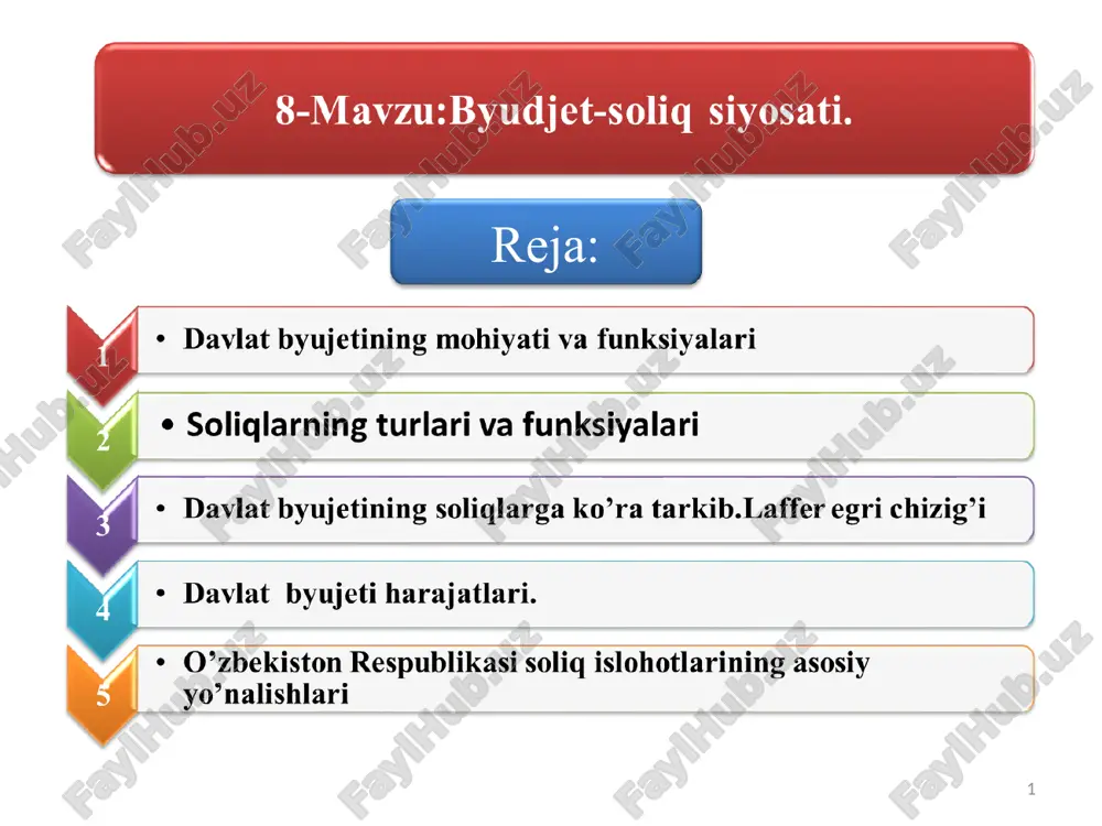 davlat budjeti, soliqlar va davlat qarzi — PPT