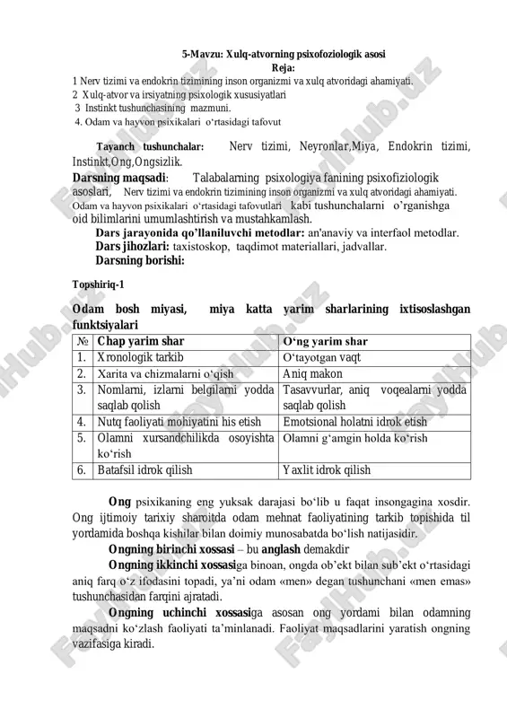 xulq-atvorning psixofoziologik asosi — PDF