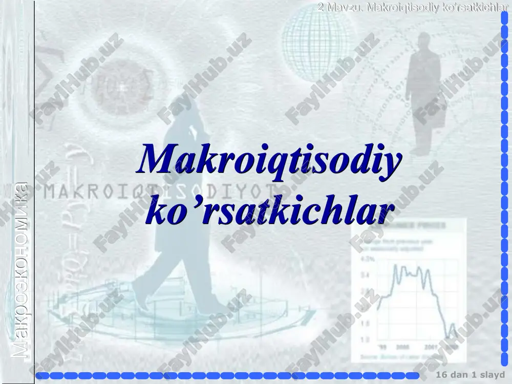 makroiqtisodiy ko’rsatkichlar — PPT
