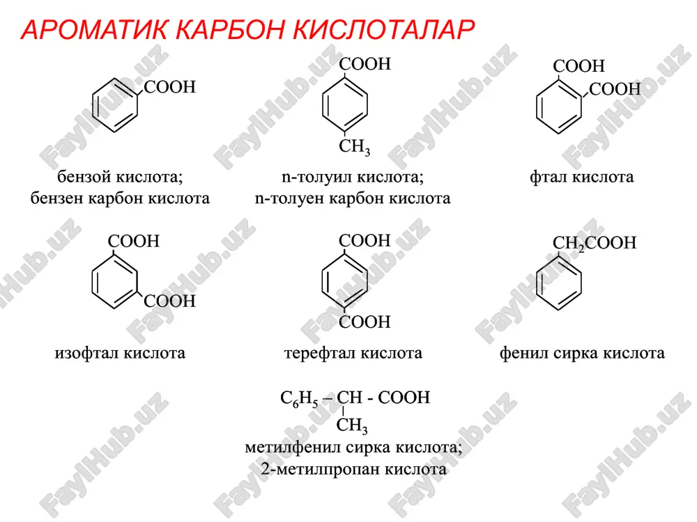 ароматик карбон кислоталар — ZIP