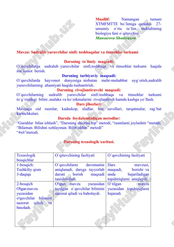 sudralib yuruvchilar sinfi - toshbaqalar va timsohlar turkumi — ZIP