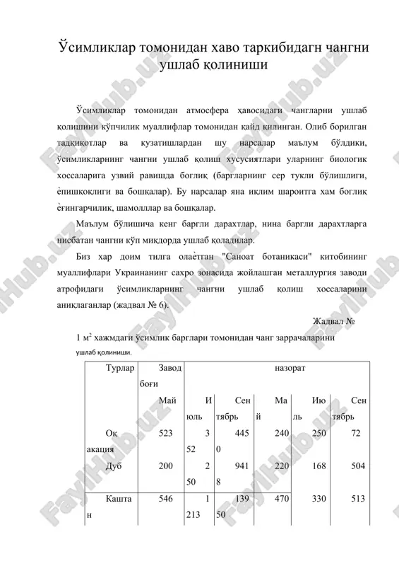 ўсимликлар томонидан хаво таркибидагн чангни ушлаб қолиниши — DOC