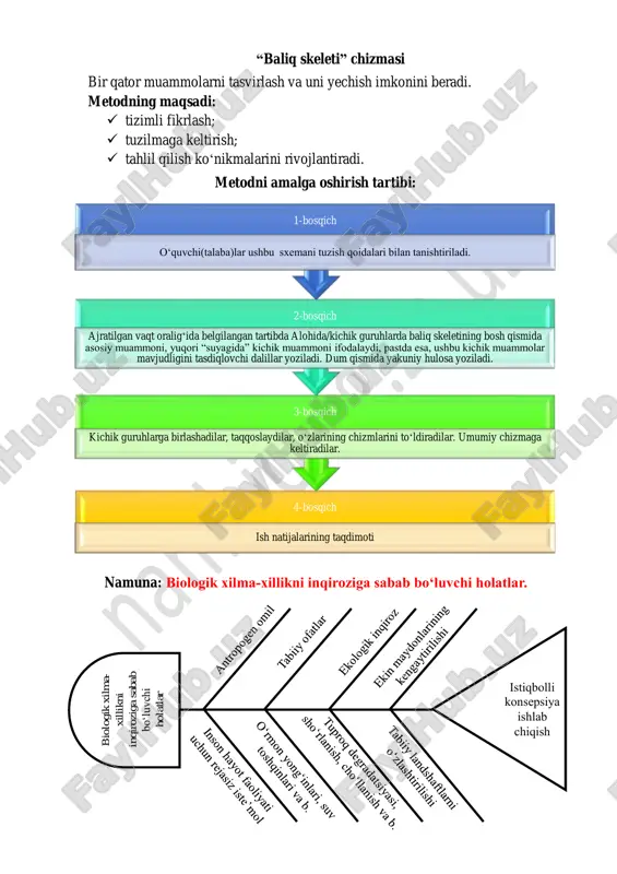 “baliq skeleti” chizmasi — PDF