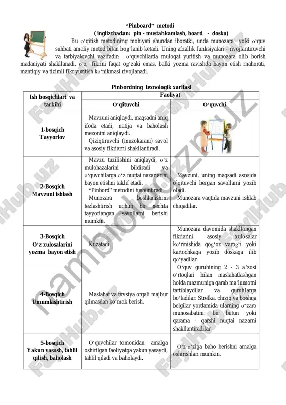“pinboard” metodi — PDF
