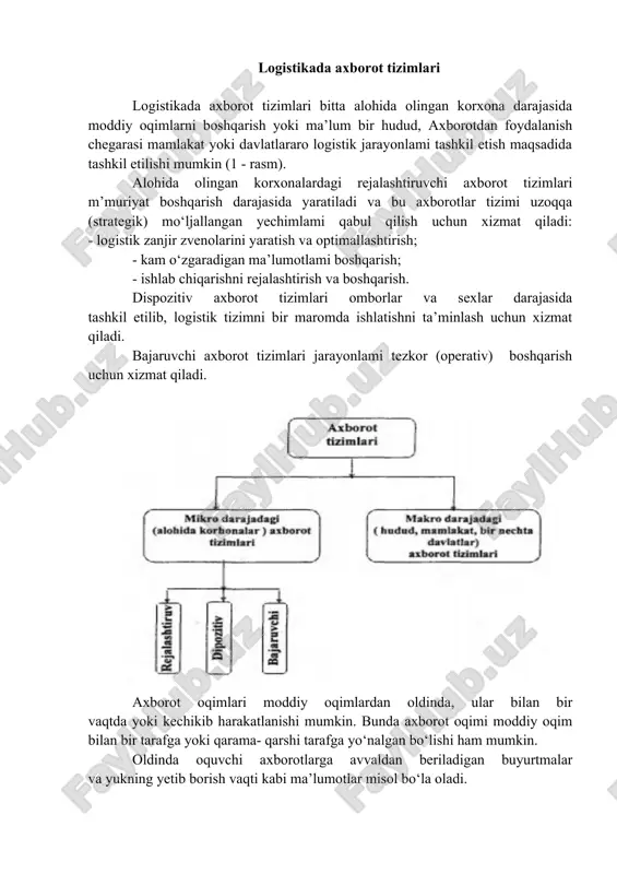 logistikada axborot tizimlari (qisqacha) — DOCX