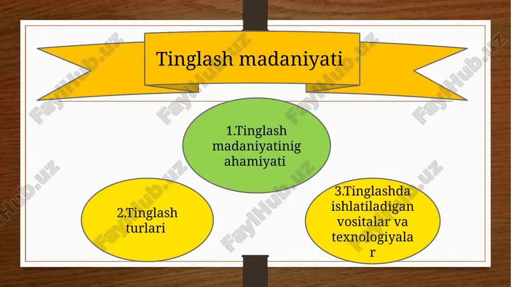 tinglash madaniyati — PPTX