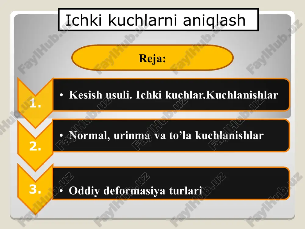 ichki kuchlarni aniqlash — PPT