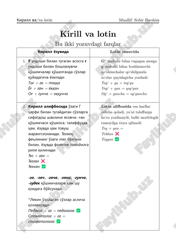 lotin va kirill yozuvi farqlari — PDF