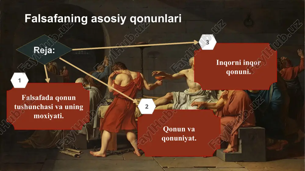 falsafaning asosiy qonunlari — PPTX
