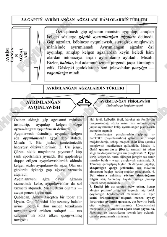 gáptiń ayrímlanǵan aǵzalarí hám olardíń túrleri — DOC