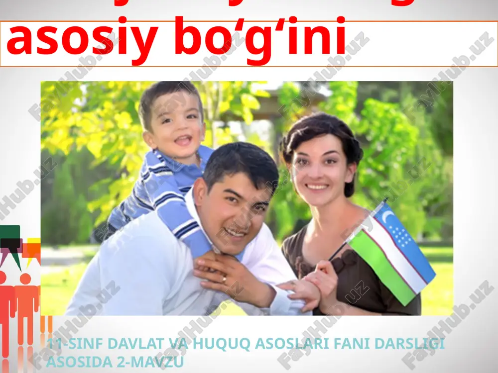 oila jamiyatning asosiy bo‘g‘ini — PPTX