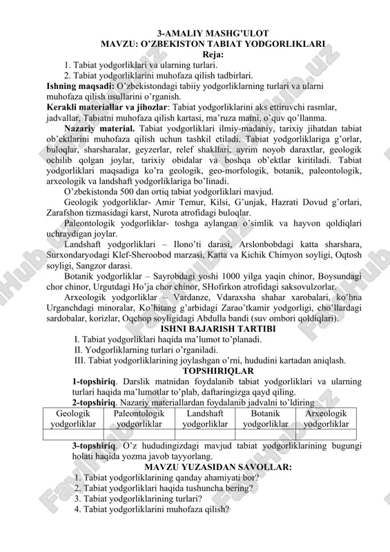 o’zbekiston tabiat yodgorliklari — DOCX