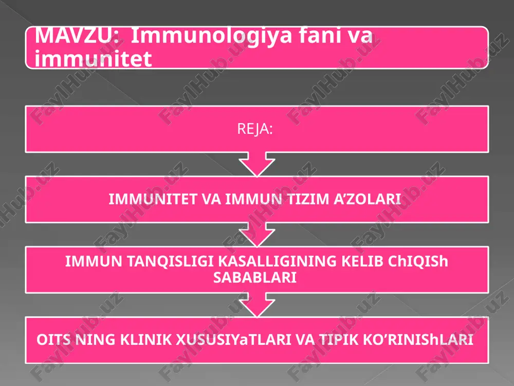 immunologiya fani va immunitet — PPTX