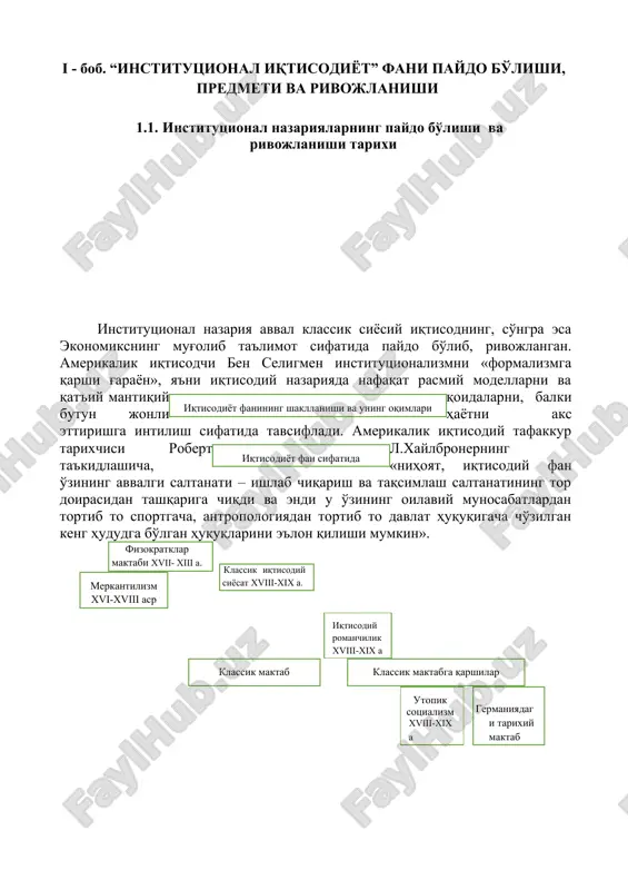institutsional iqtisodiyot — DOC