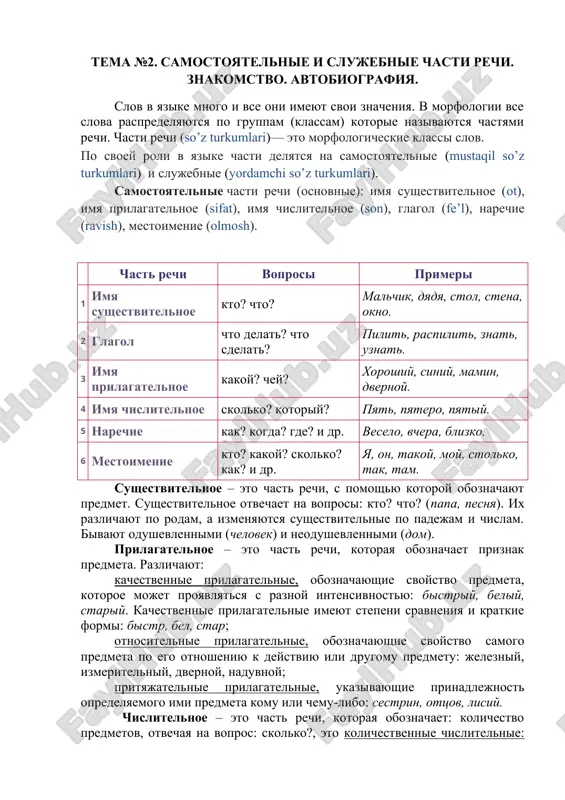 sinf test savollari — DOC