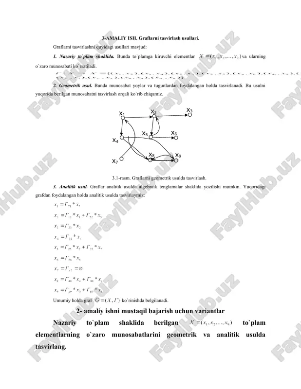 graflarni tasvirlash usullari — DOC