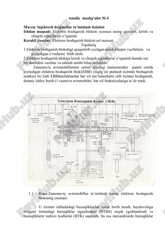 elektron boshqarish blokini ta’minlash tizimi — DOC