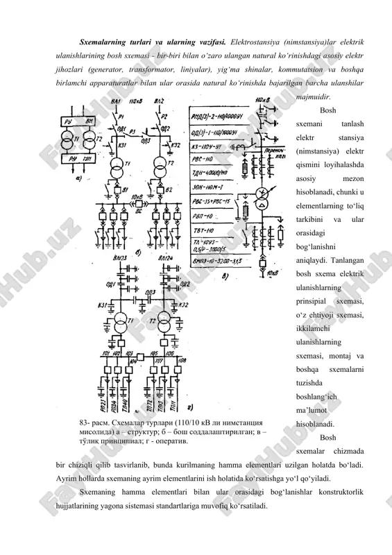 elektr stansiya (nimstansiya) sxemalari — DOC