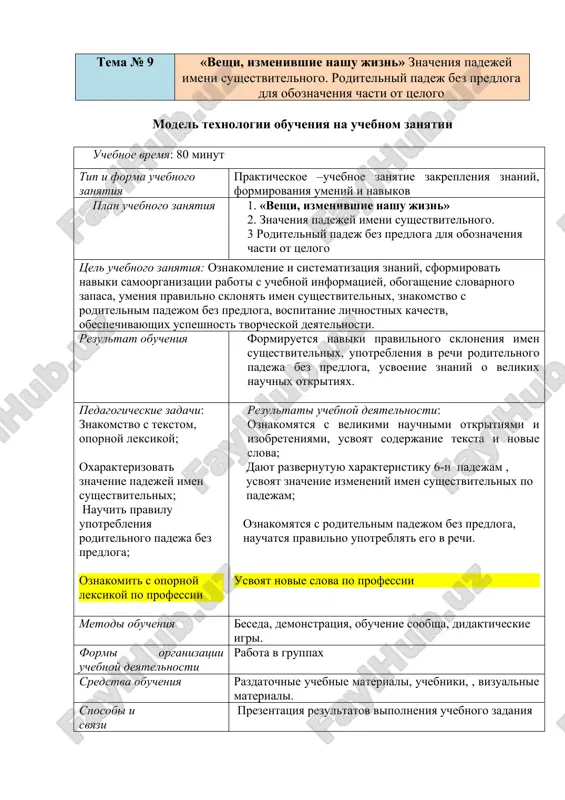 model texnologii obucheniya na uchebnom zanyatii — DOC