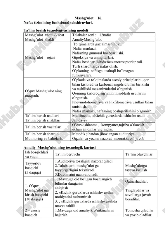 nafas tizimining funksional tekshiruvlari — DOC