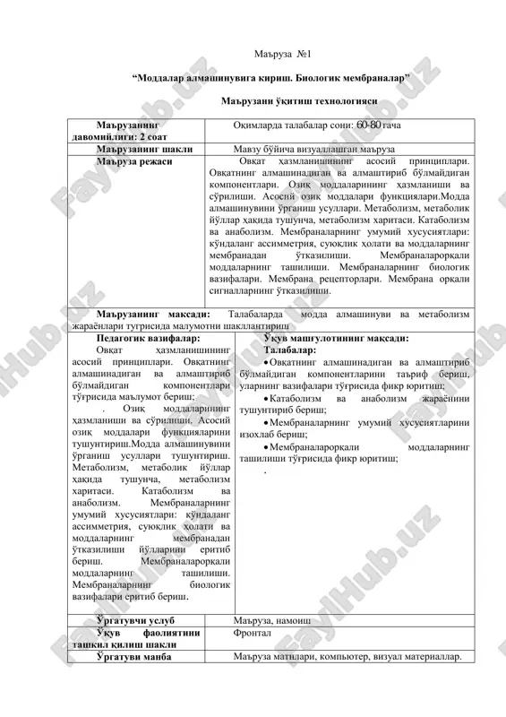 moddalar almashinuviga kirish. biologik membranalar — PDF