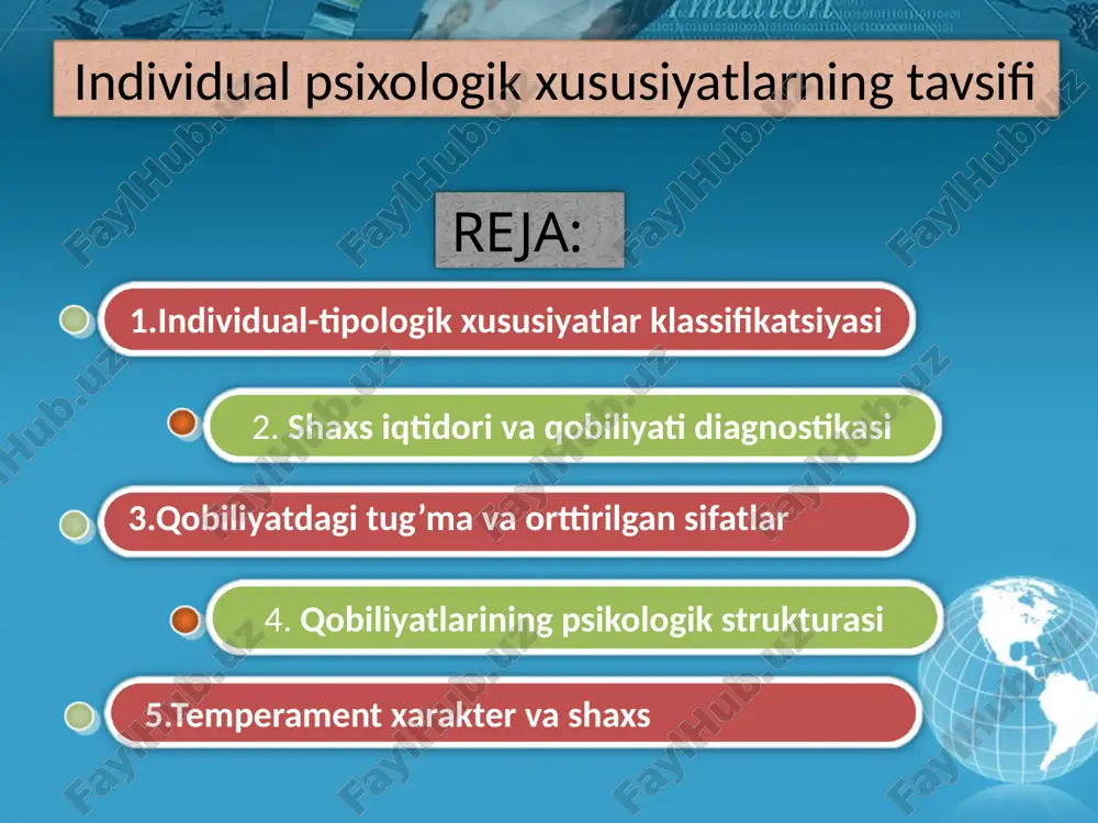 individual psixologik xususiyatlarning tavsifi — PPTX