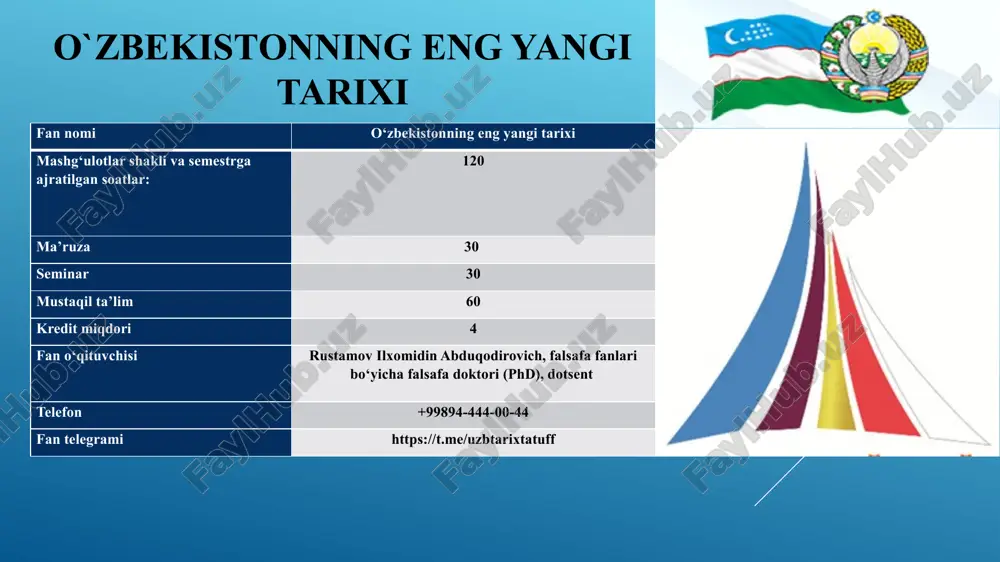 o‘zbekistonning eng yangi tarixi — PPTX