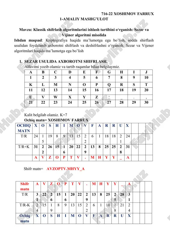 klassik shifrlash algoritmlarini ishlash tartibi — DOCX