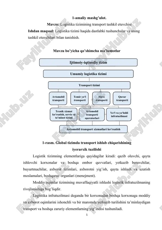 logistika tizimining transport tashkil etuvchisi — DOCX