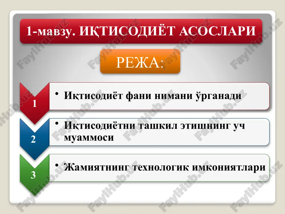 iqtisodiyot — PPTX