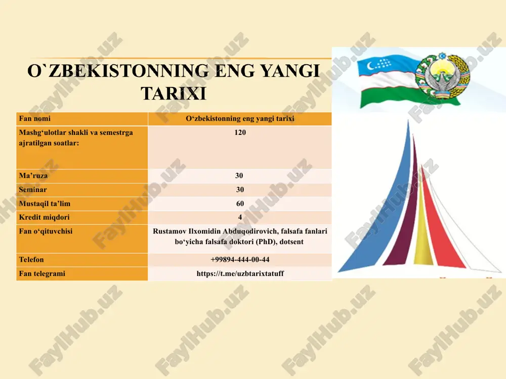 o‘zbekistonning eng yangi tarixi — PPT