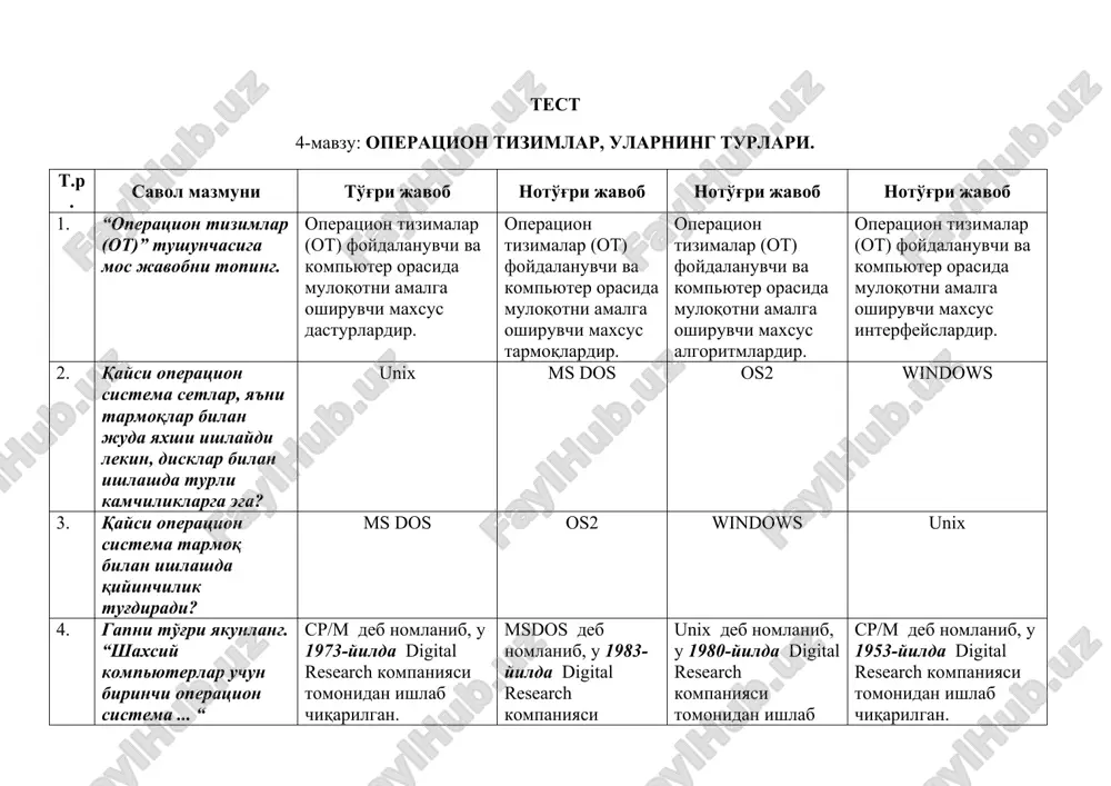 operatsion tizimlar — DOCX