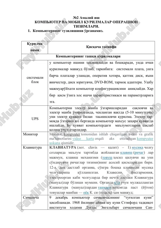 kompyuter va mobil qurilmalar operatsion tizimlari — DOCX