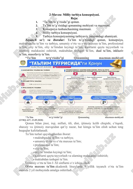"milliy tarbiya konsepsiyasi" — DOCX