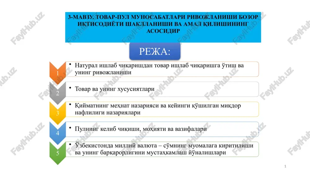 tovar-pul munosabatlari rivojlanishi — PPTX