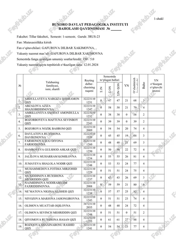 buxoro davlat pedagogika instituti baholash qaydnomasi — DOCX
